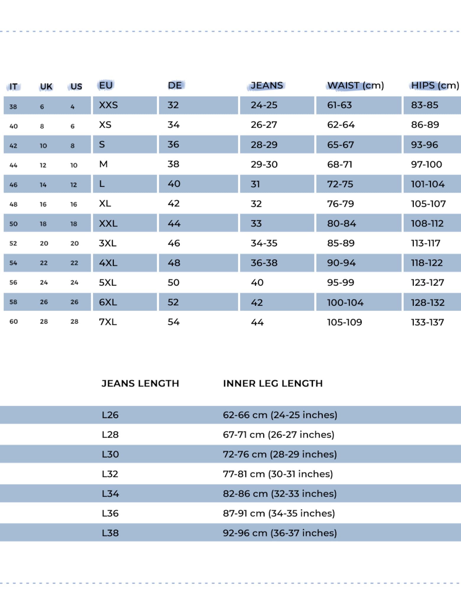 Tips, tricks and size charts for taking your measurements How to find your perfect jeans size