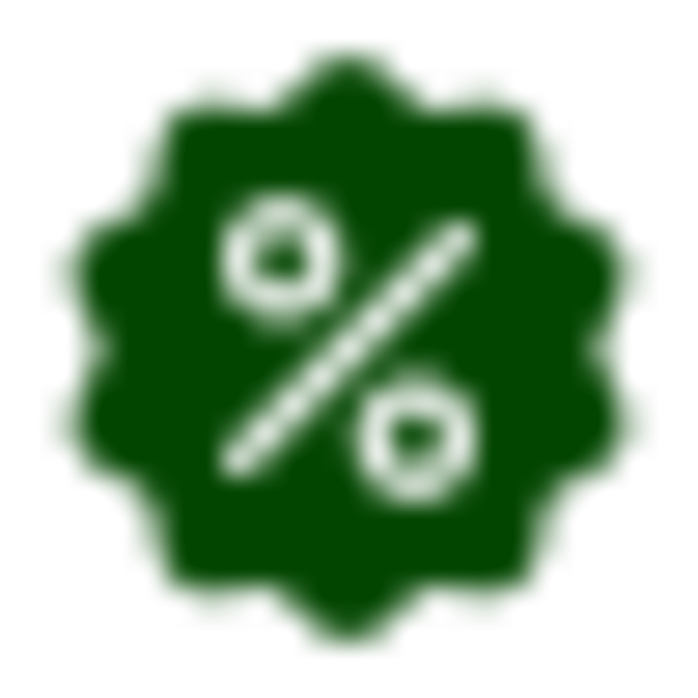 %