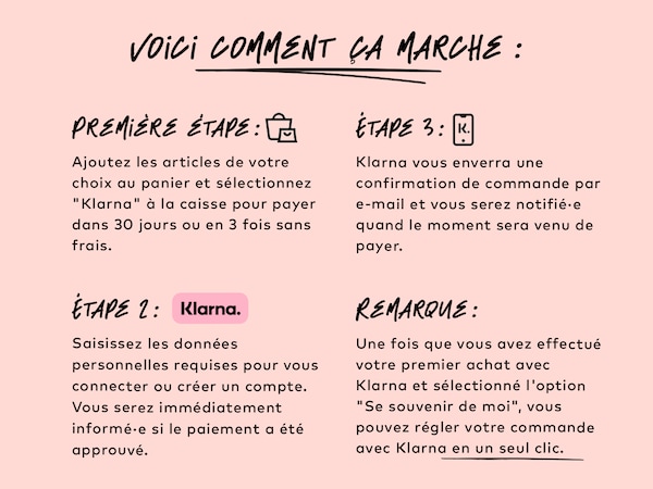 Le paiement en plusieurs fois avec Klarna sur Airbnb France