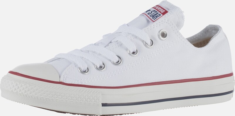 Schuhe für Damen im Online Shop von ABOUT YOU bestellen Schuhe für Damen im Online Shop von ABOUT YOU bestellen