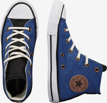 CONVERSE Sneaker in Blau: bočná strana