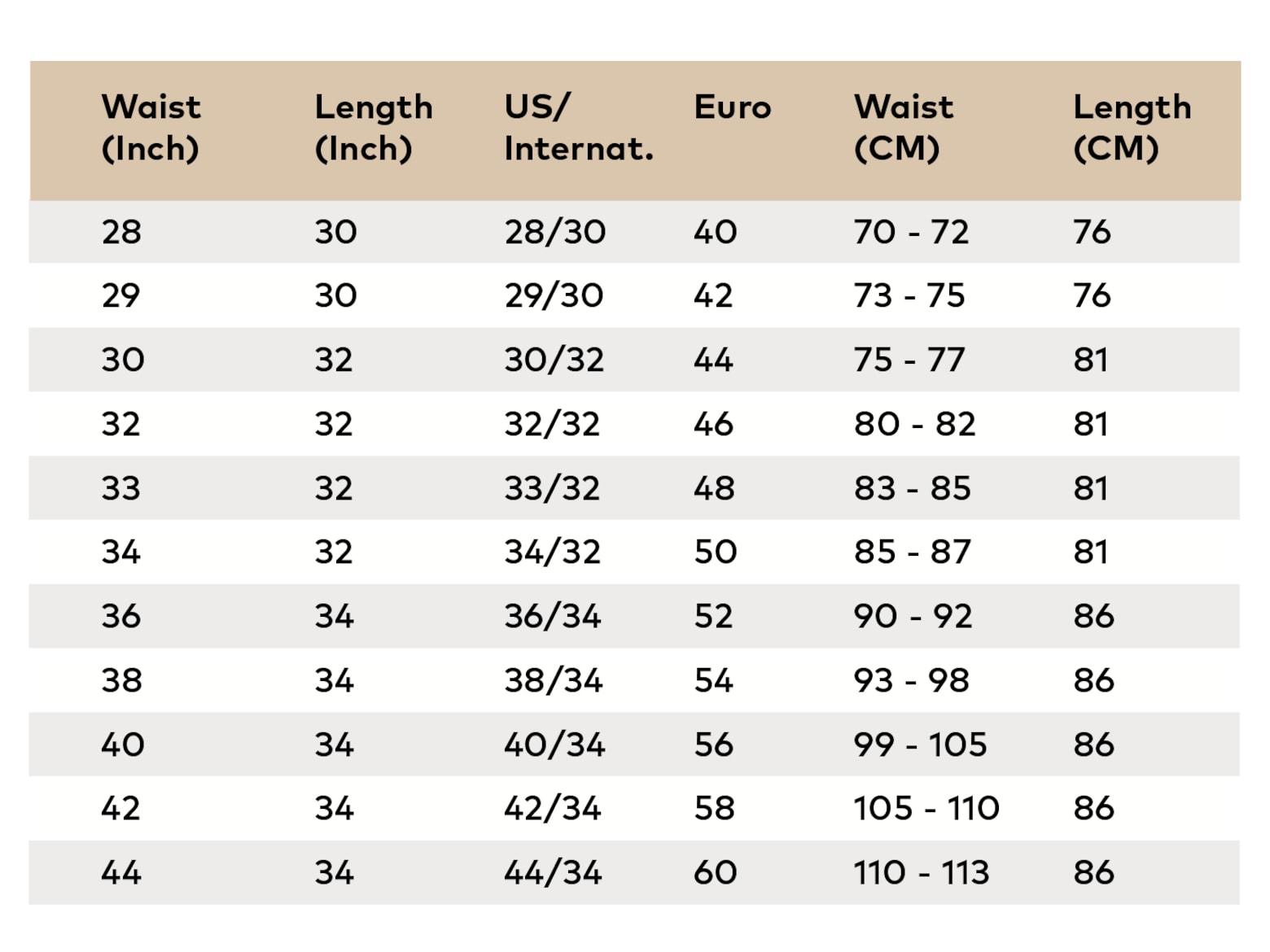 All you need to know Denim size guide and hacks