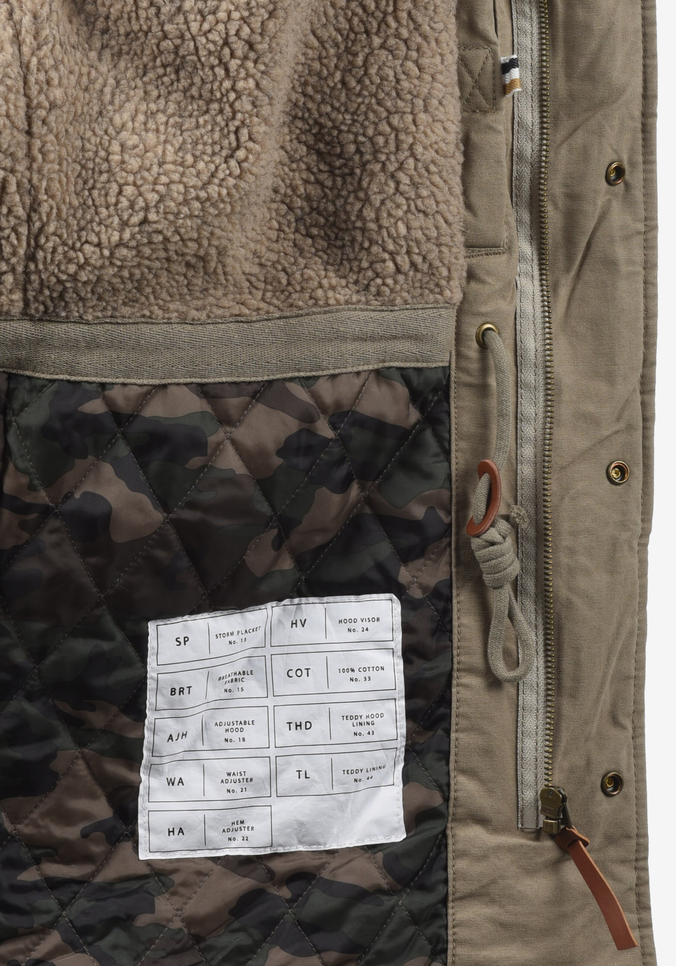 jack and jones parka jabari