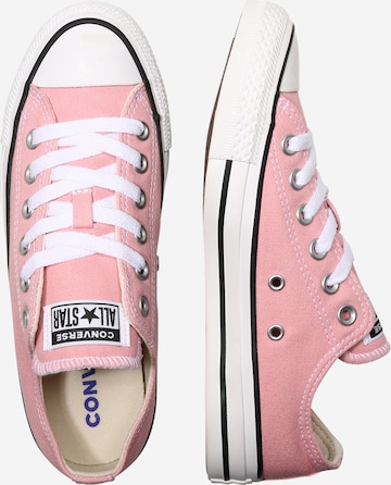 Baskets basses CONVERSE en rose : sur le côté