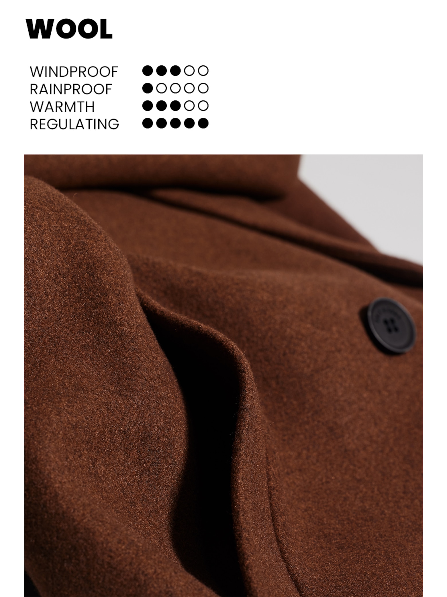For jackets and coats A material guide