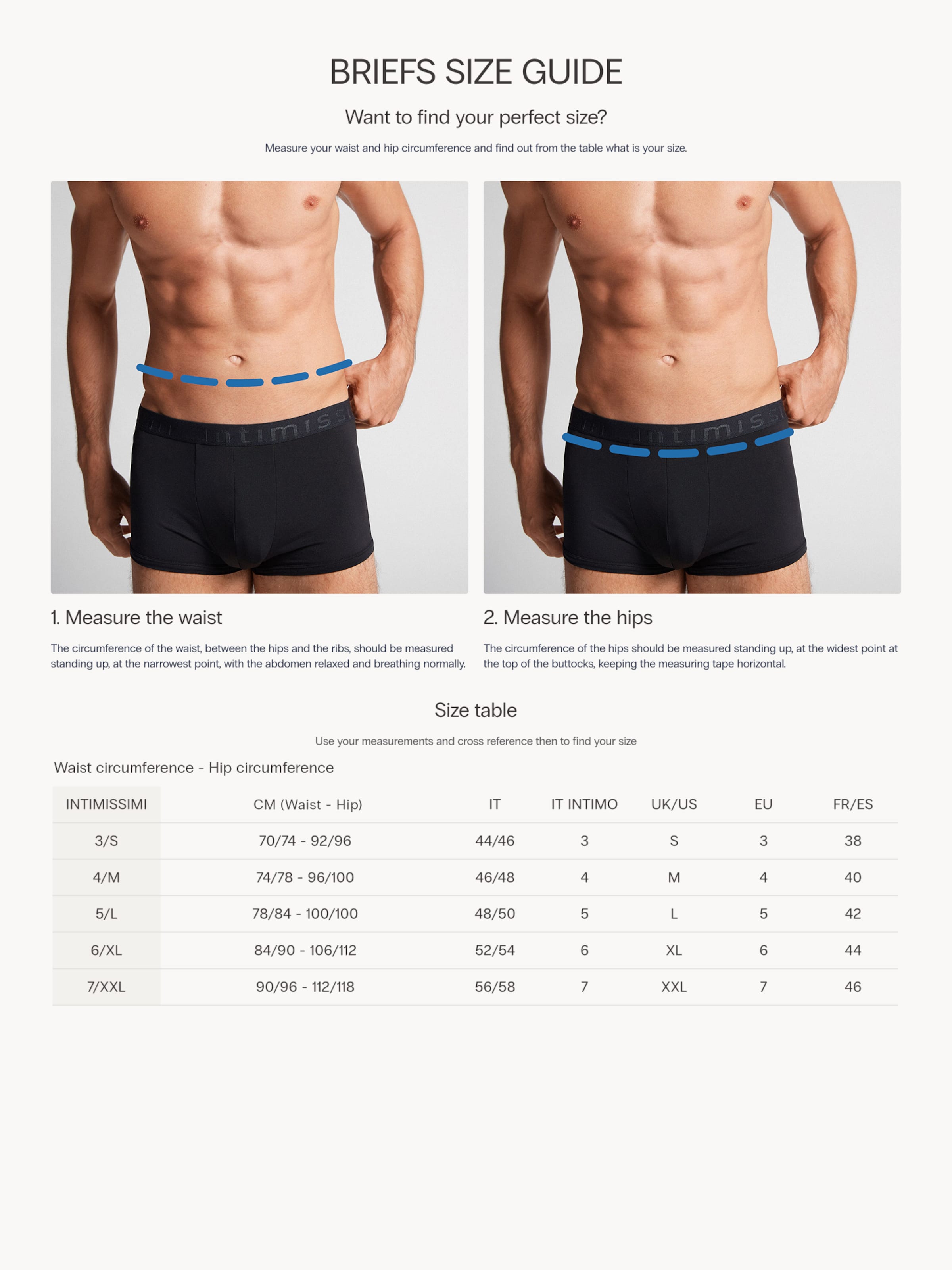 IUMAN Intimissimi Uomo Slip in Blau