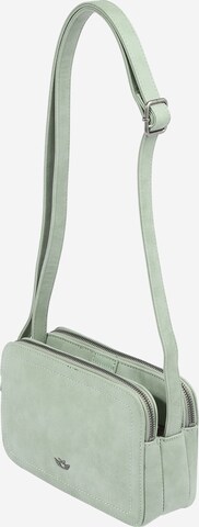 Umhänge taschen - Der Vergleichssieger