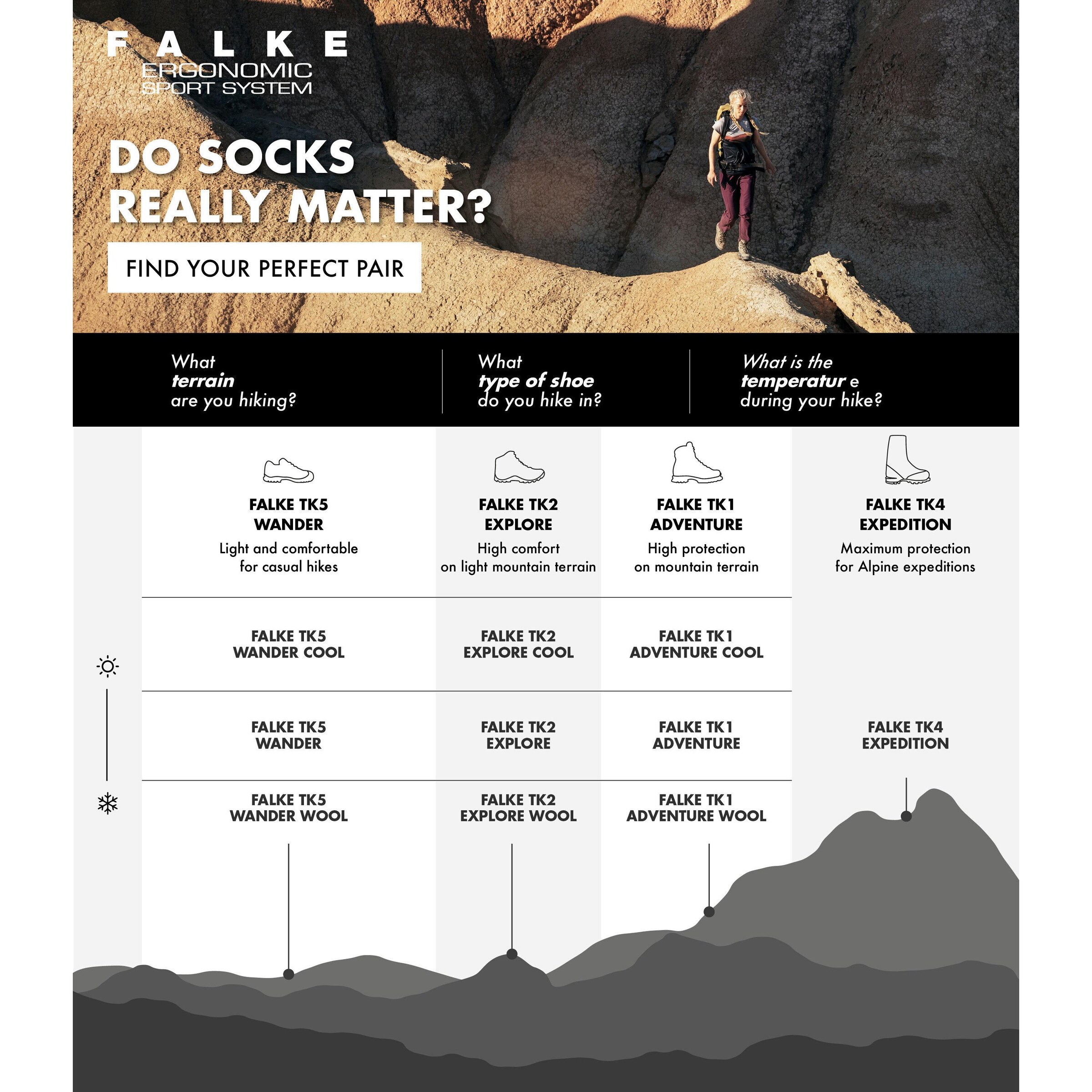 FALKE Socks 'TK2 Short' in Pink