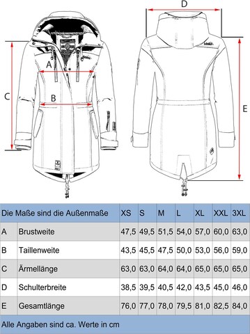 Palton funcțională 'Zimtzicke' de la MARIKOO pe albastru