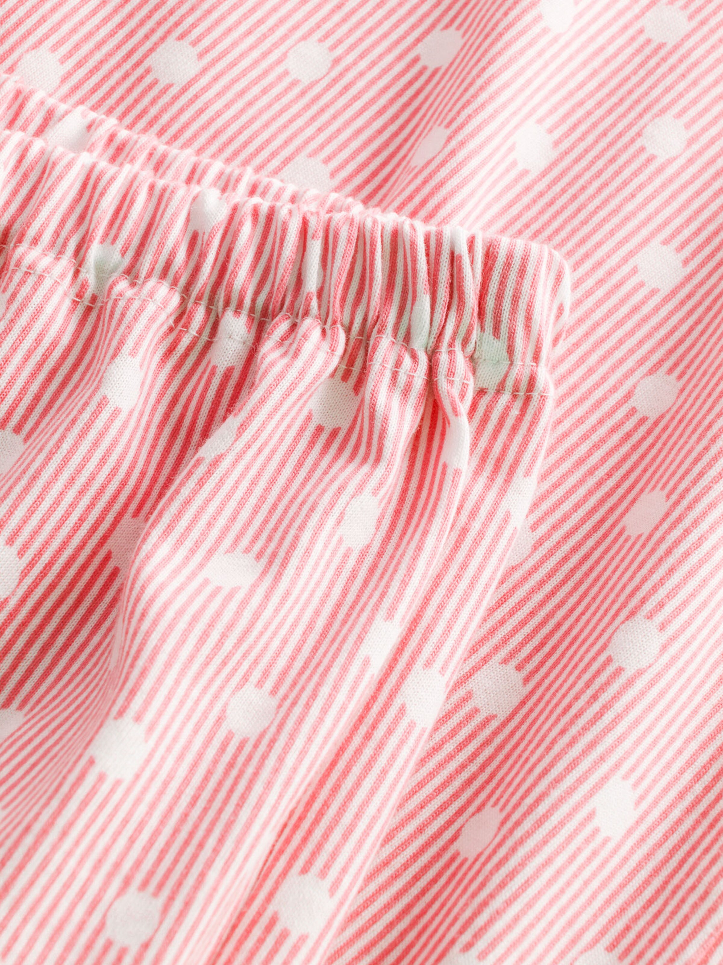 Rösch Pajama ' Mustermix ' in Pink