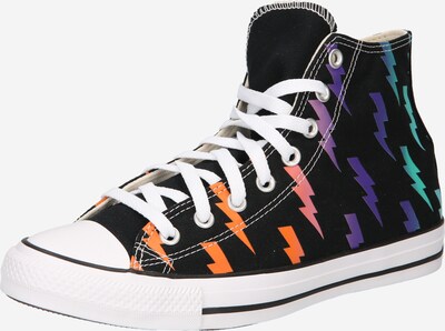 Zusammenfassung der Top Converse rubber