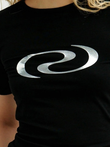 Résumé Top ' AvaRS ' in Black