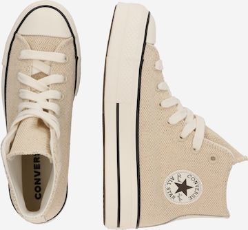 Chaussures CONVERSE pour femmes Commander sur ABOUT YOU