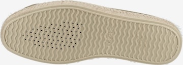 Slipper di GEOX in verde