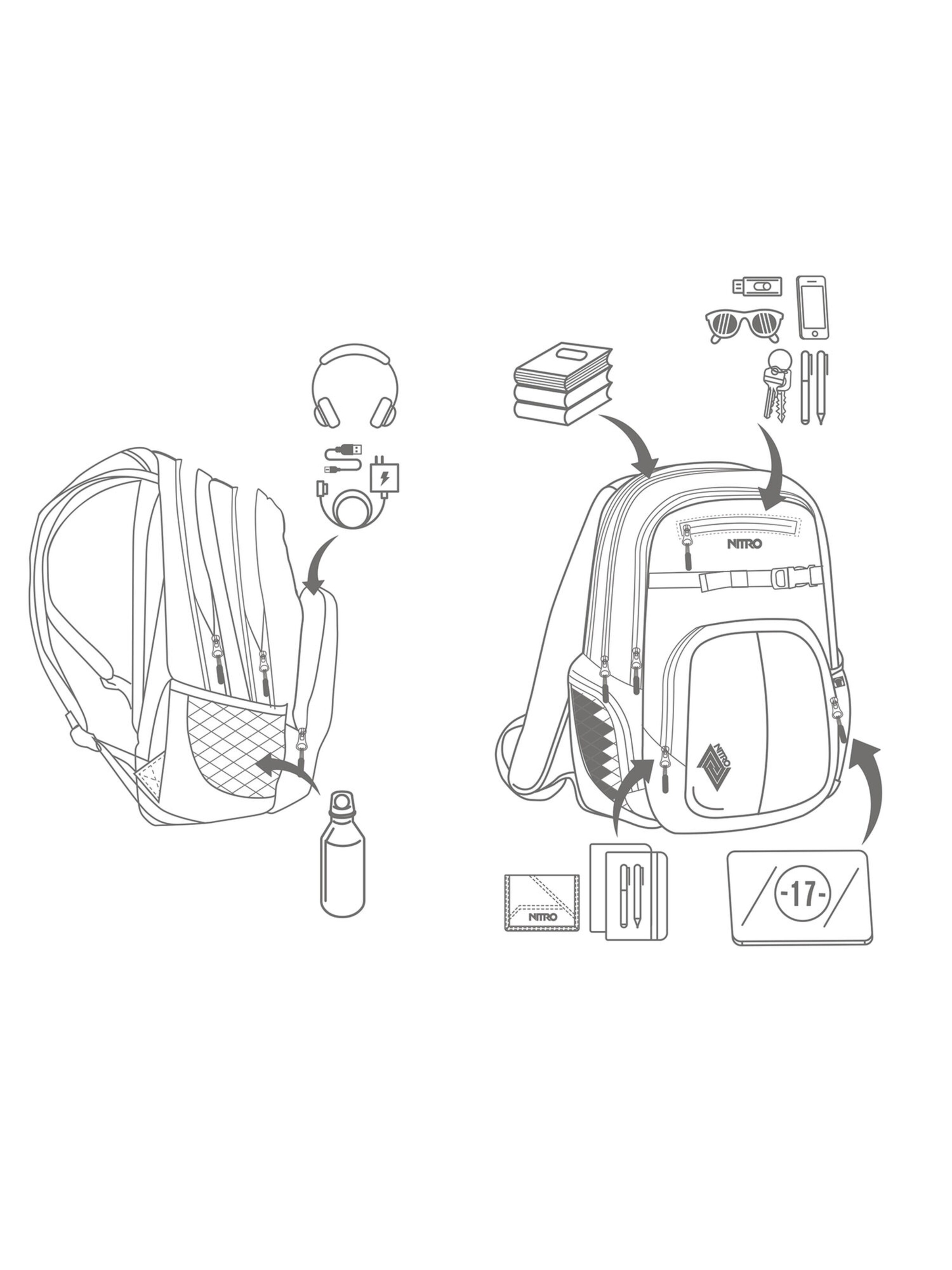 NITRO Rucksack CHASE in Schwarz