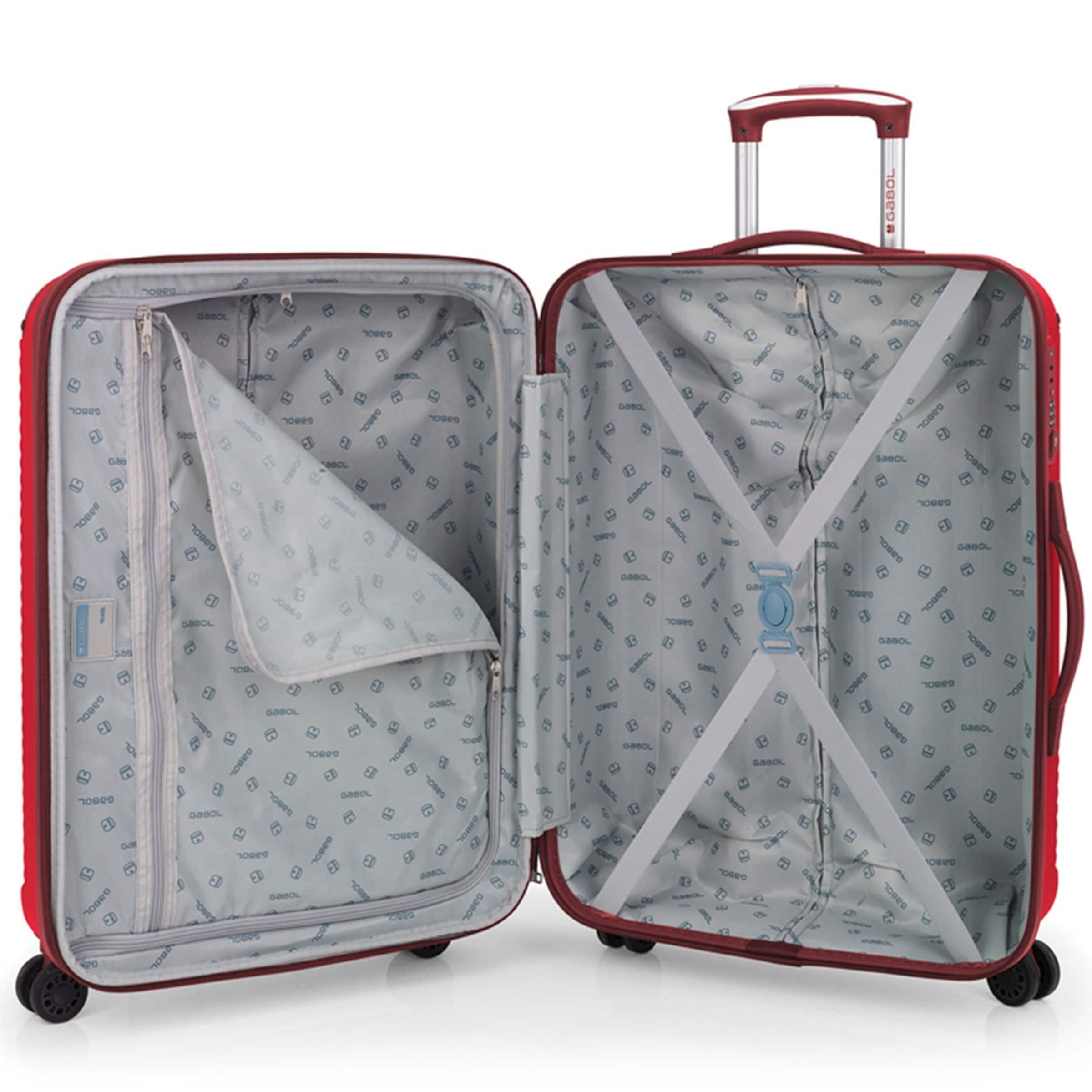 Gabol Kofferset in Rood