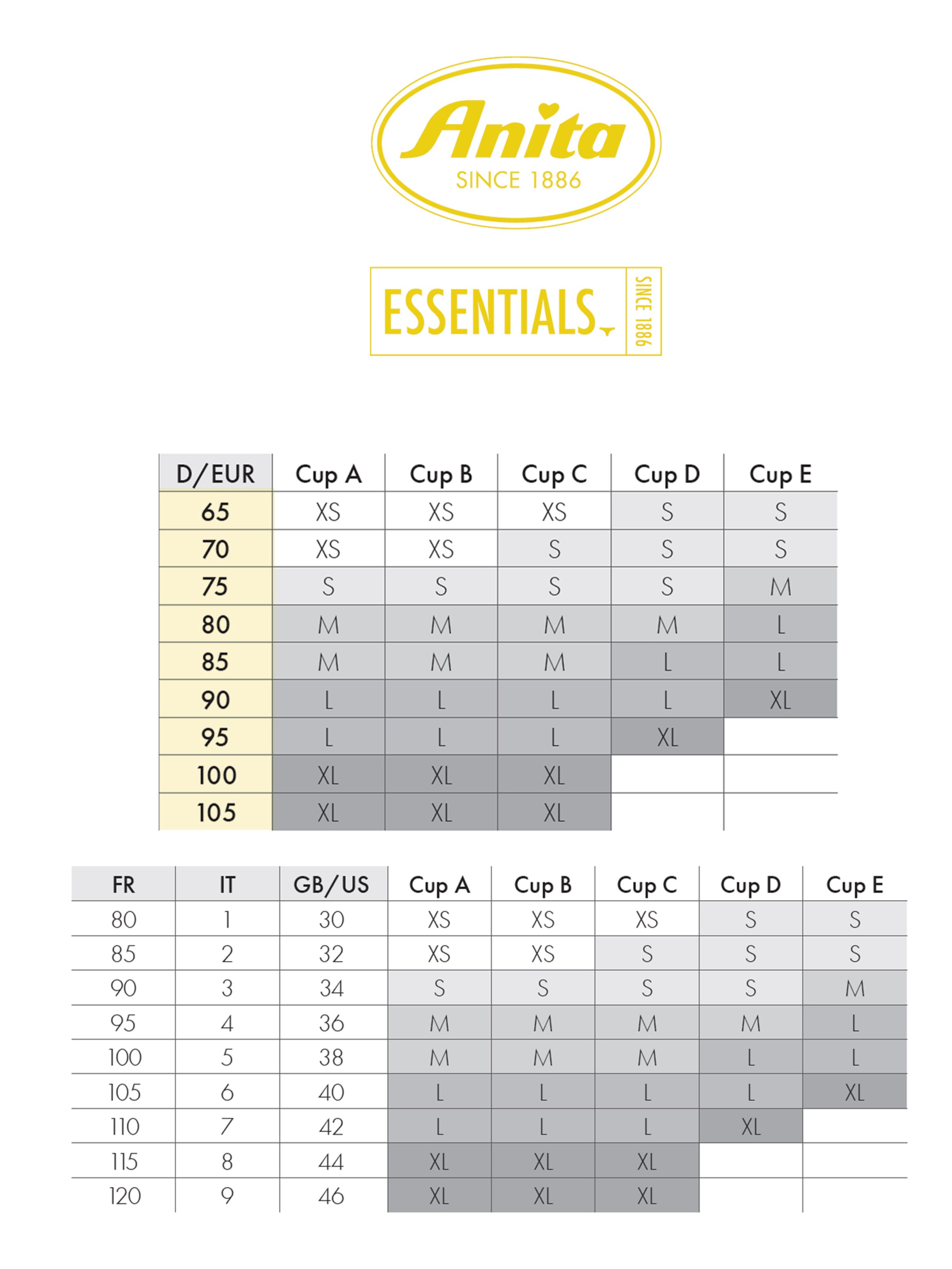 ANITA Bodice 'Essentials Lace' in Grey