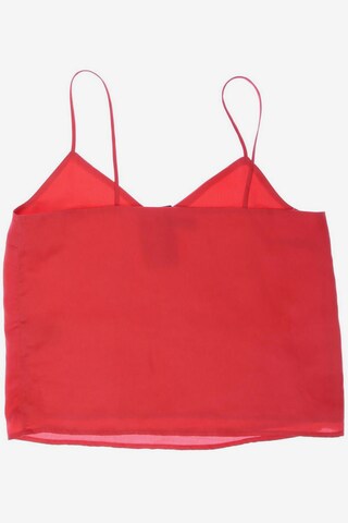 EDITED Top M in Rot