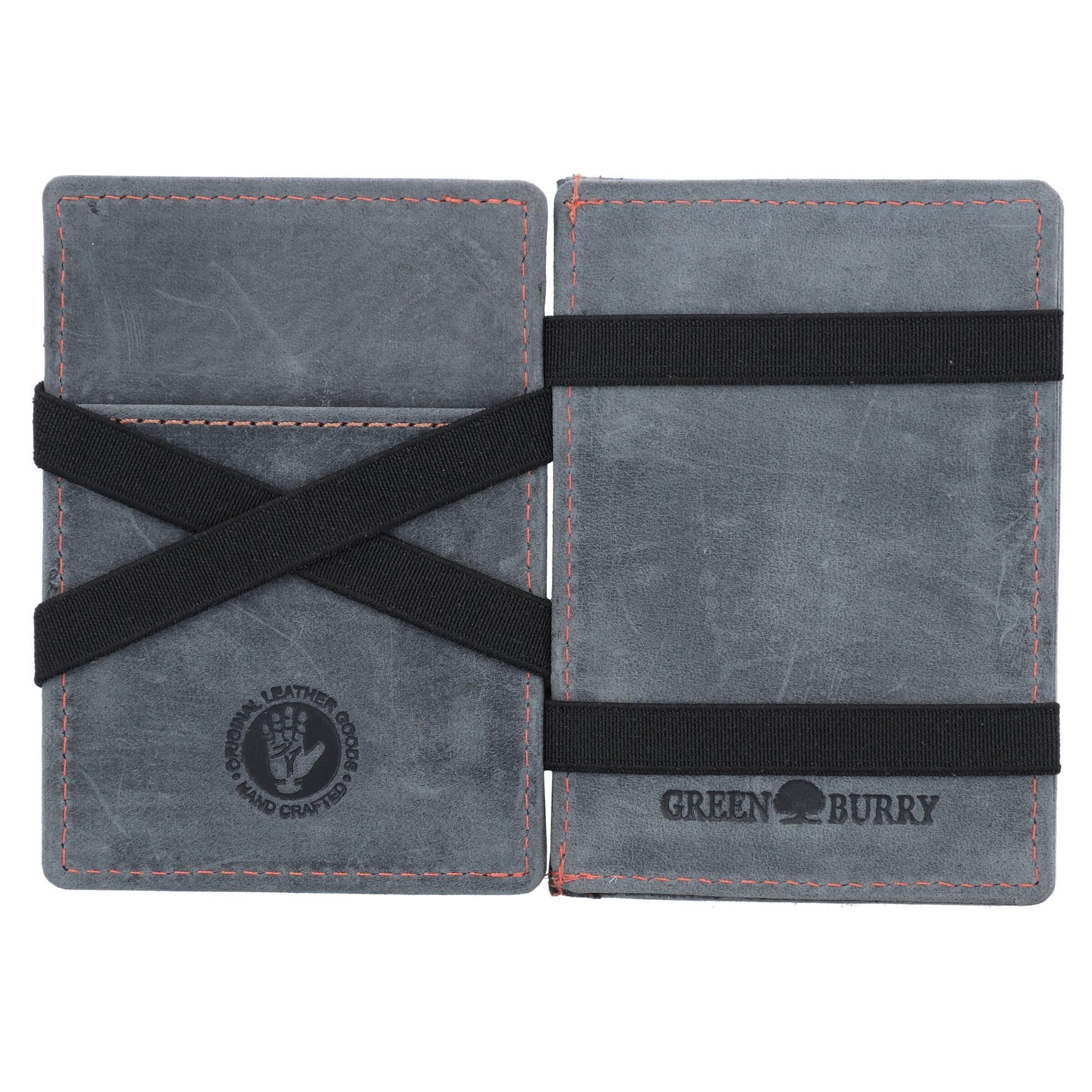 Portamonete di GREENBURRY in blu