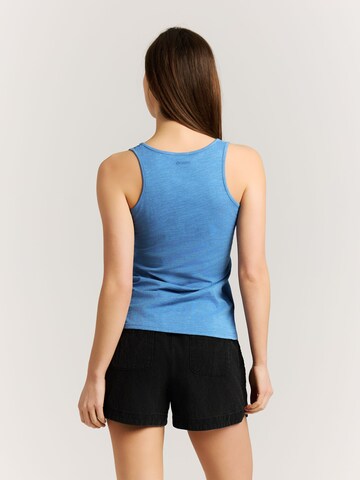PROTEST Top 'PRTImpulses' in Blue