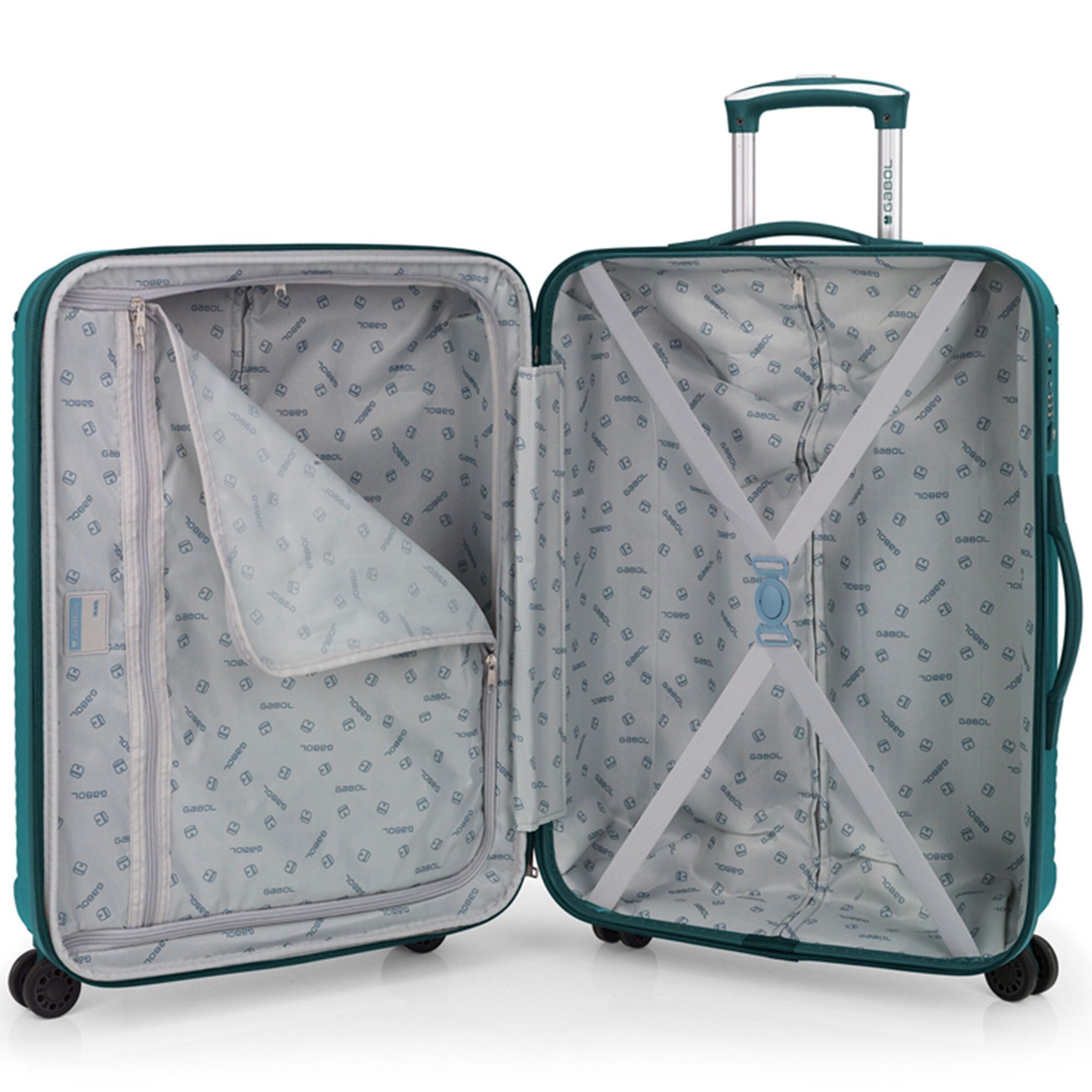 Gabol Kofferset 'Balance XP' in Blauw
