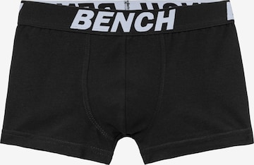 BENCH Boxershorts in Blau