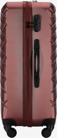 Wittchen Kuffertsæt i rød