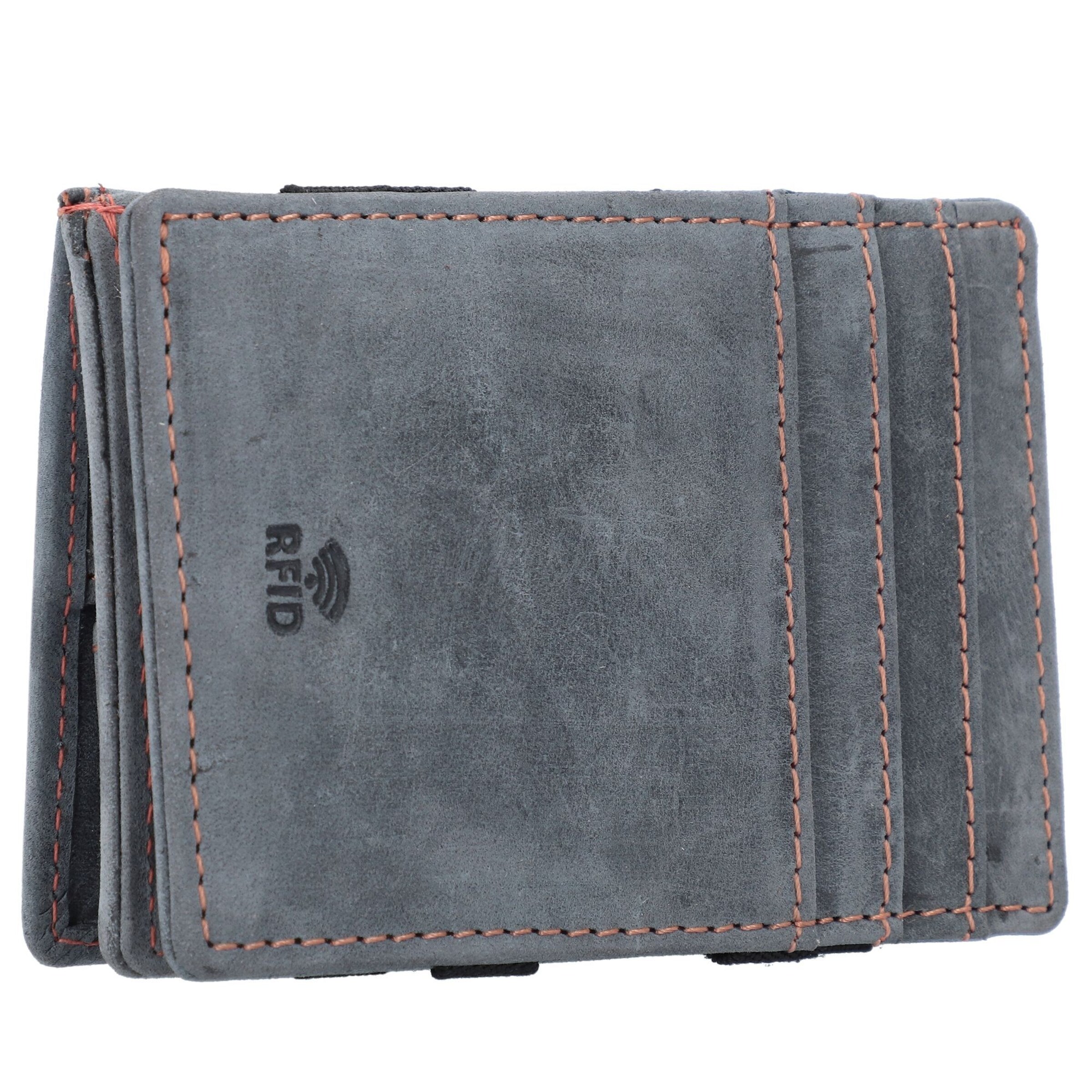 Portamonete di GREENBURRY in blu