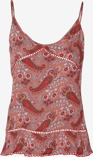 KOROSHI Top u koraljna, Pregled proizvoda