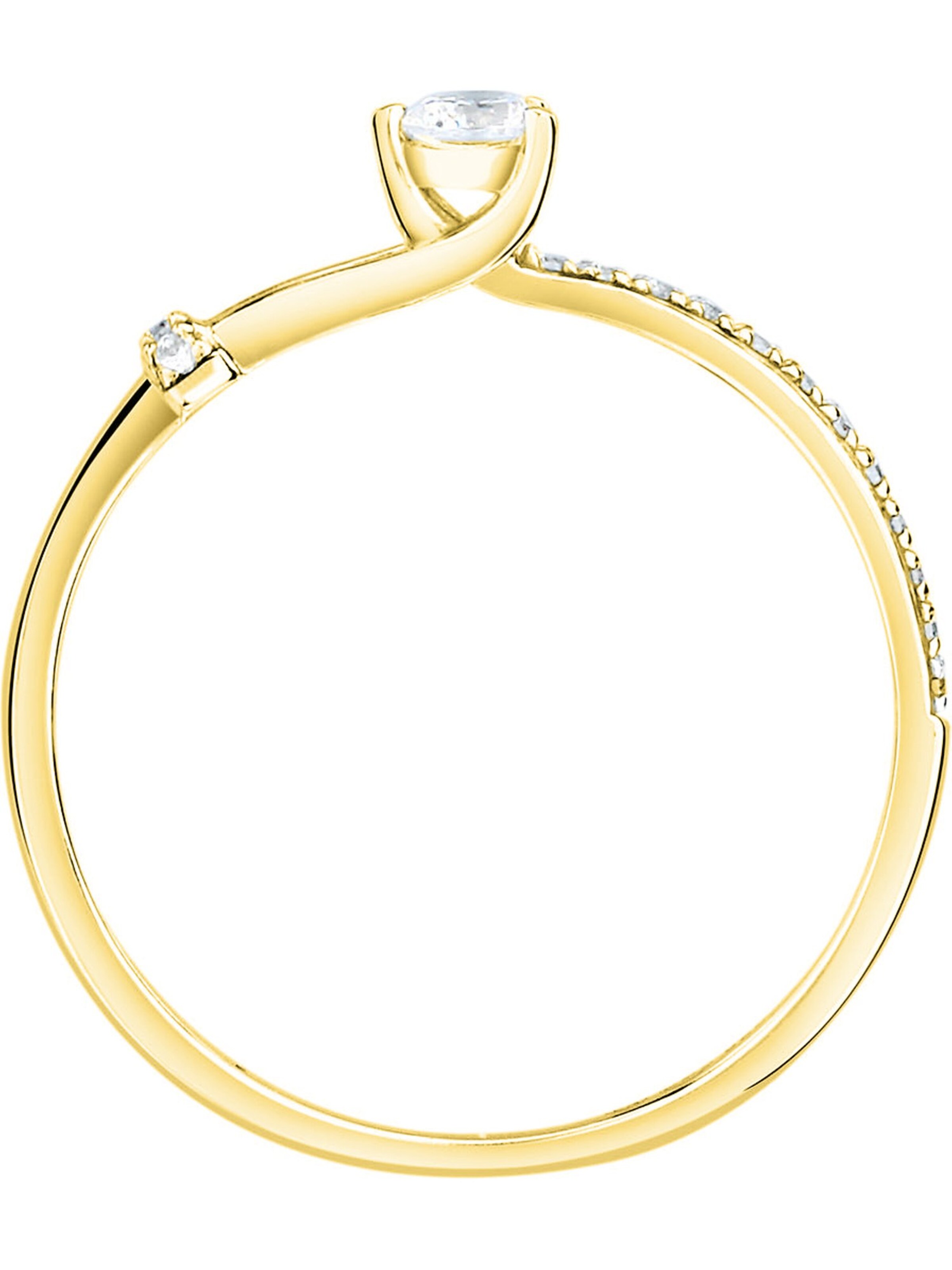 CHRIST Ring in Yellow