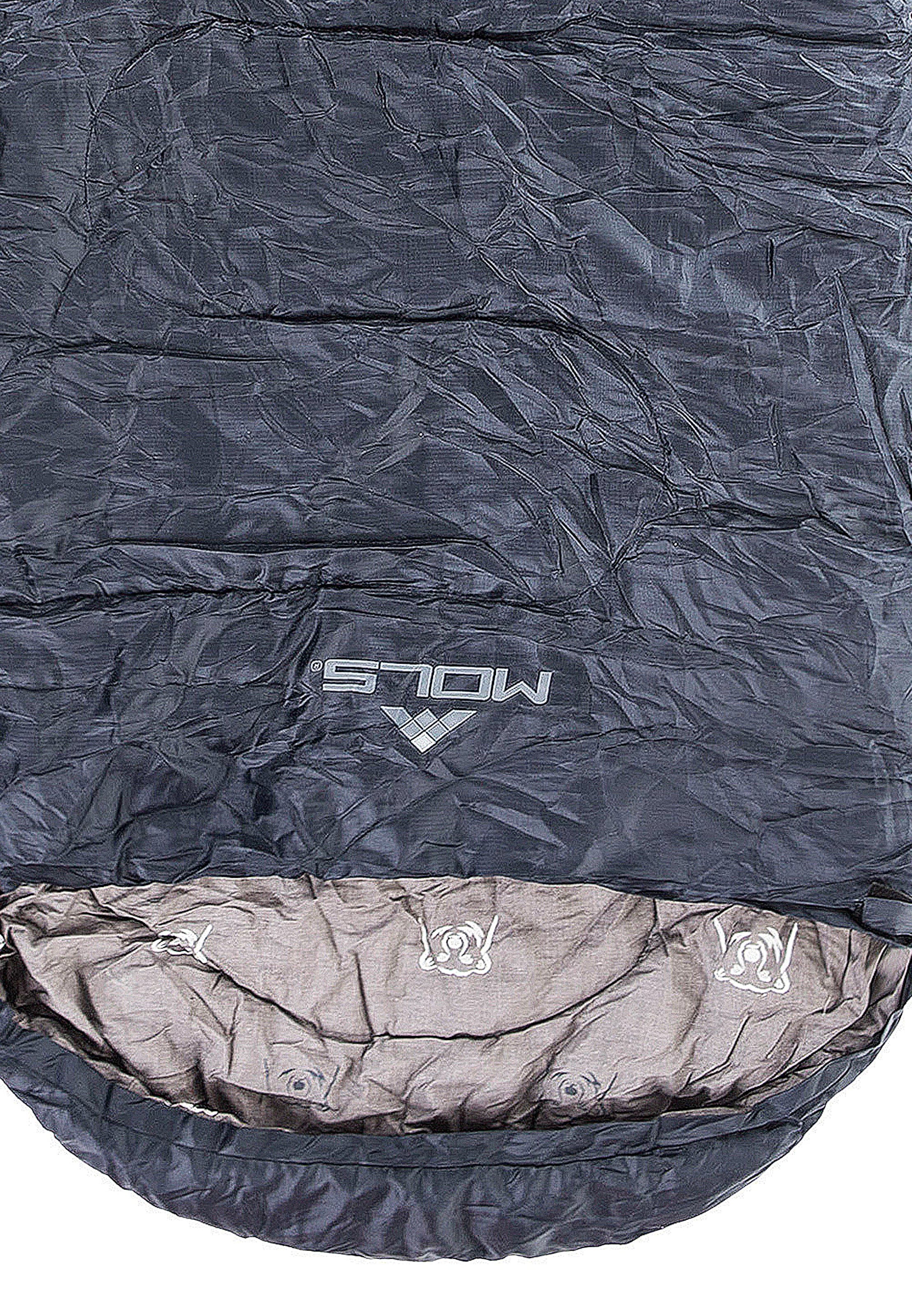Mols Schlafsack in Blau