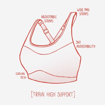 ADIDAS SPORTSWEAR Bralette Sports Bra 'Tlrd Impact High-Support ' in White