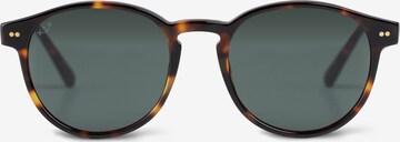 Kapten & Son Sonnenbrille 'Marais Large Tortoise Green' in Grün