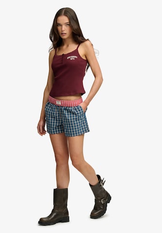 Loosefit Pantalon Superdry & Co en bleu