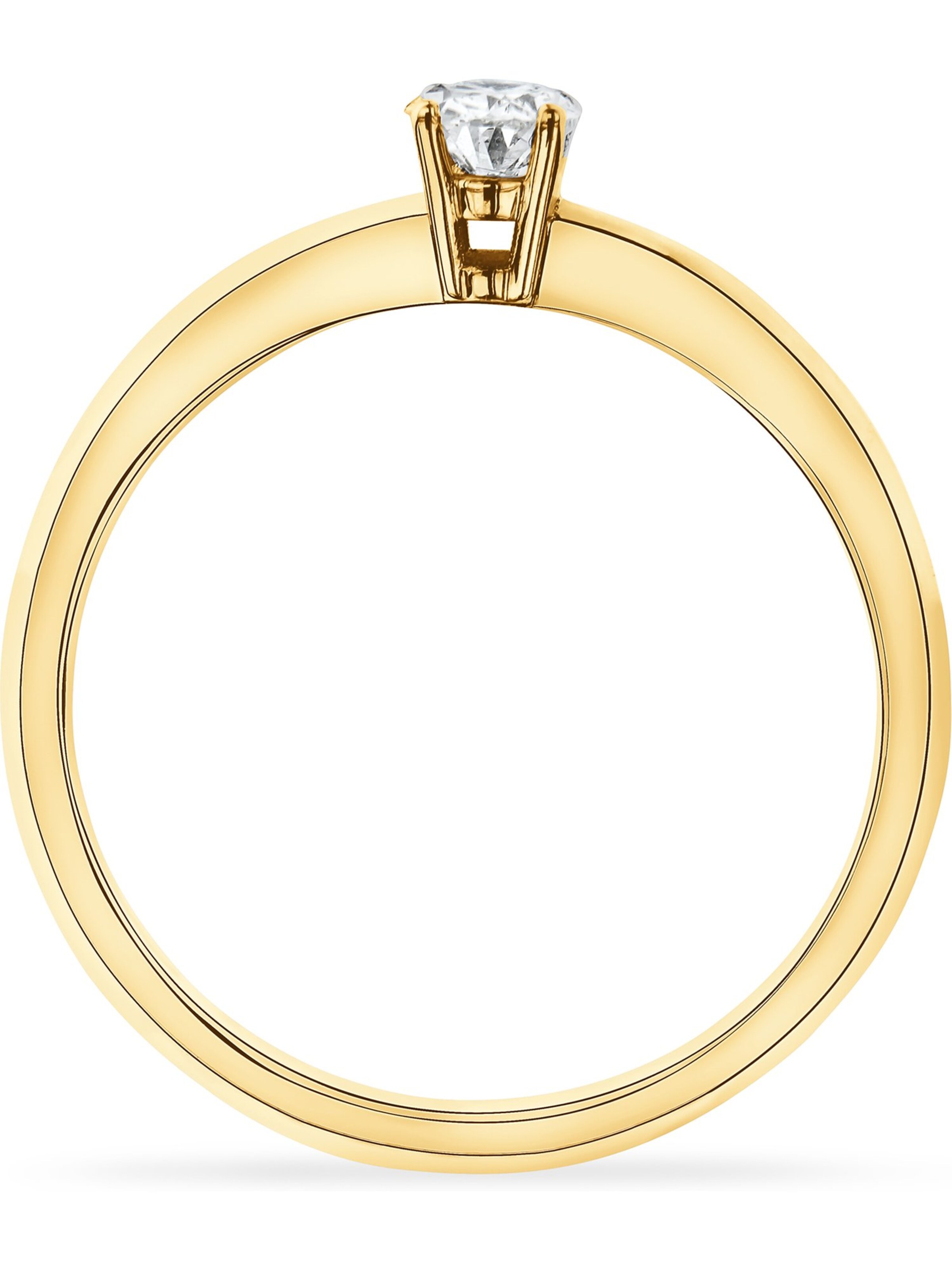 CHRIST Ring in Yellow