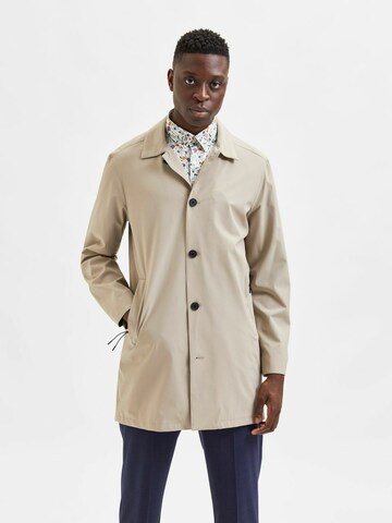 Alle Trench coat herren im Überblick