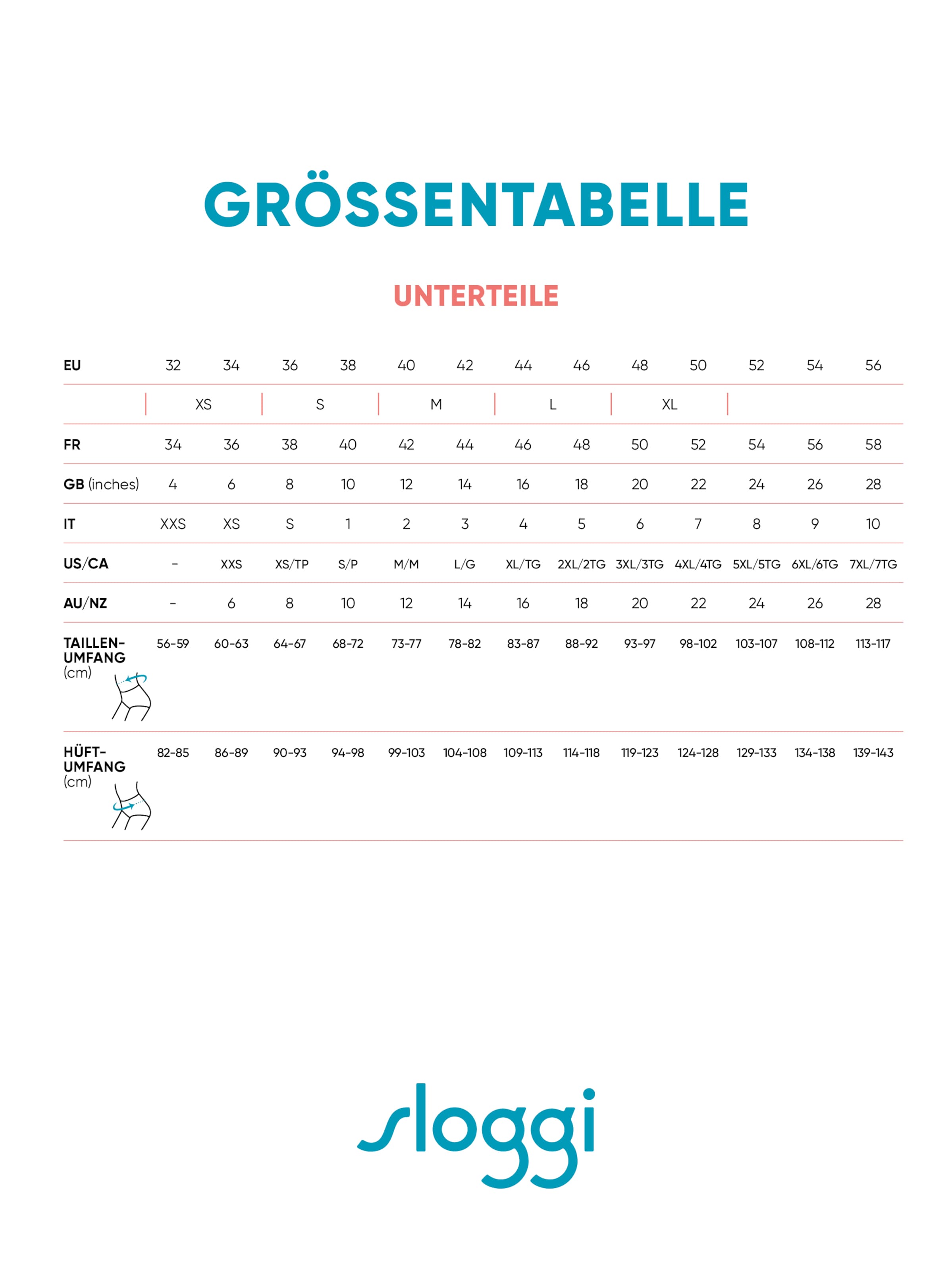 Slip SLOGGI en blanc