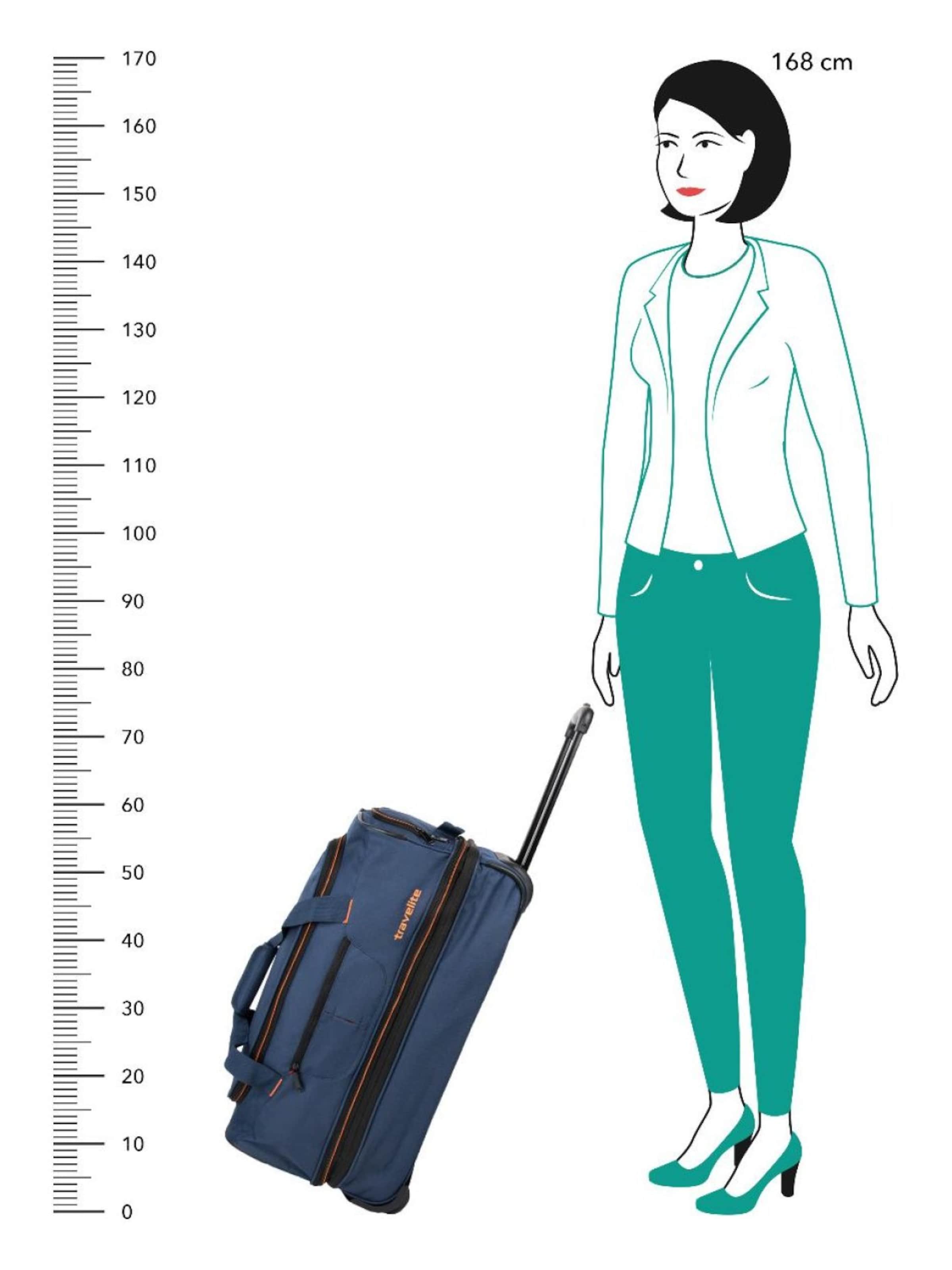 Trolley di TRAVELITE in blu