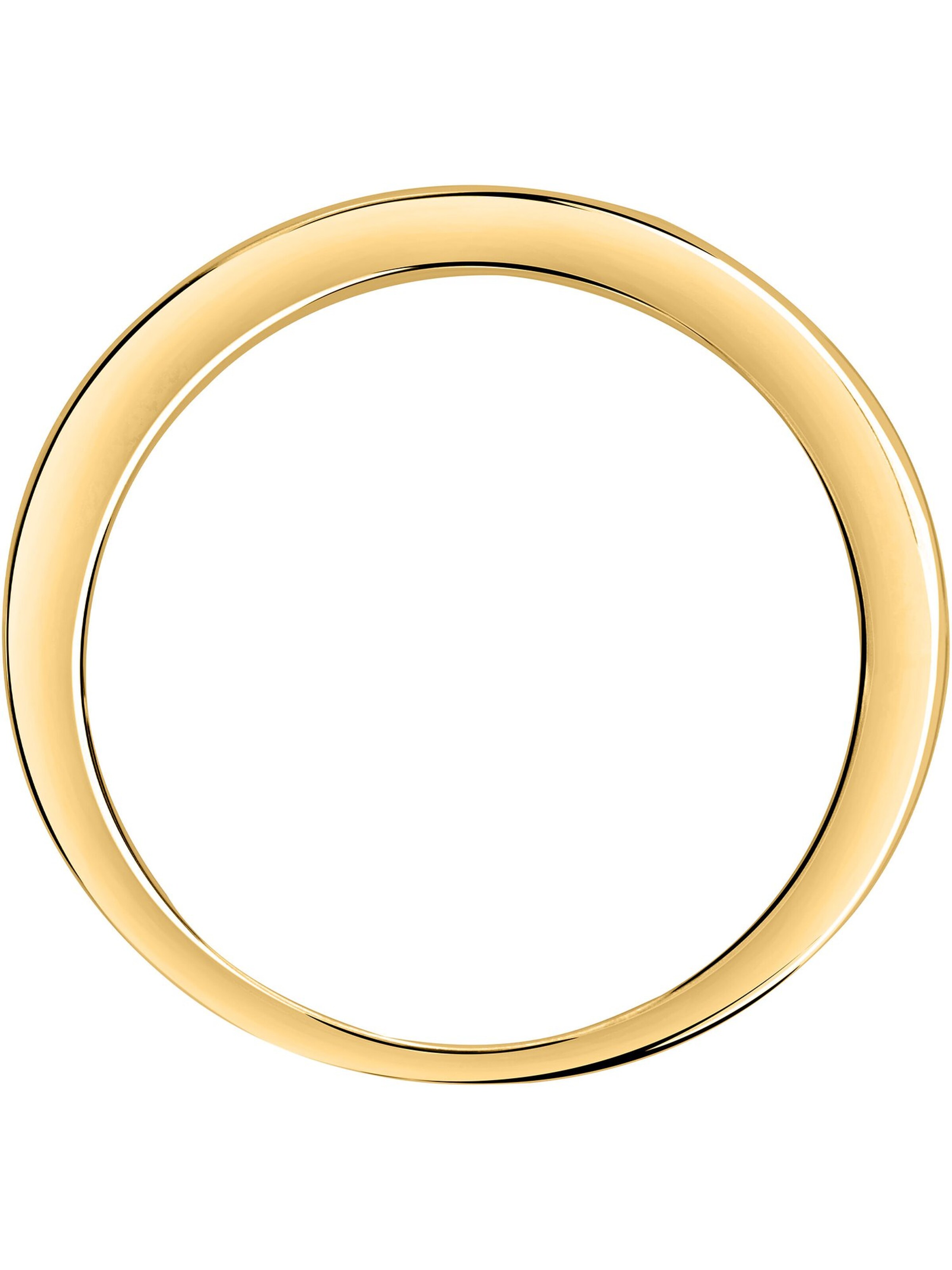 CHRIST Ring in Yellow