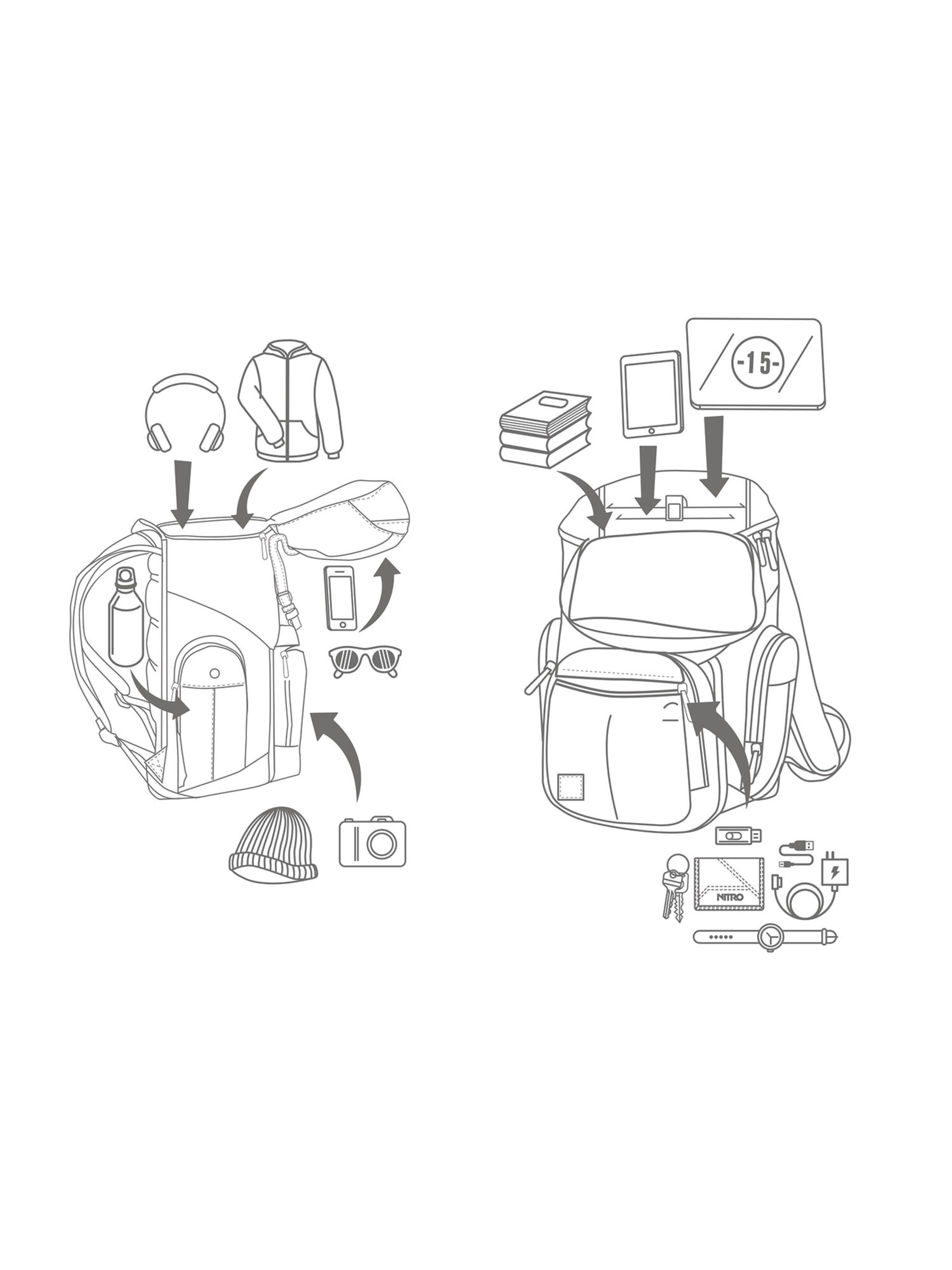 NITRO Rugzak in Grijs