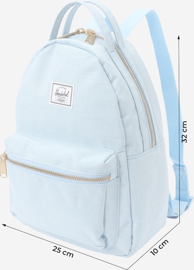 Herschel Ruksak 'Nova' u svijetloplava, Pregled proizvoda