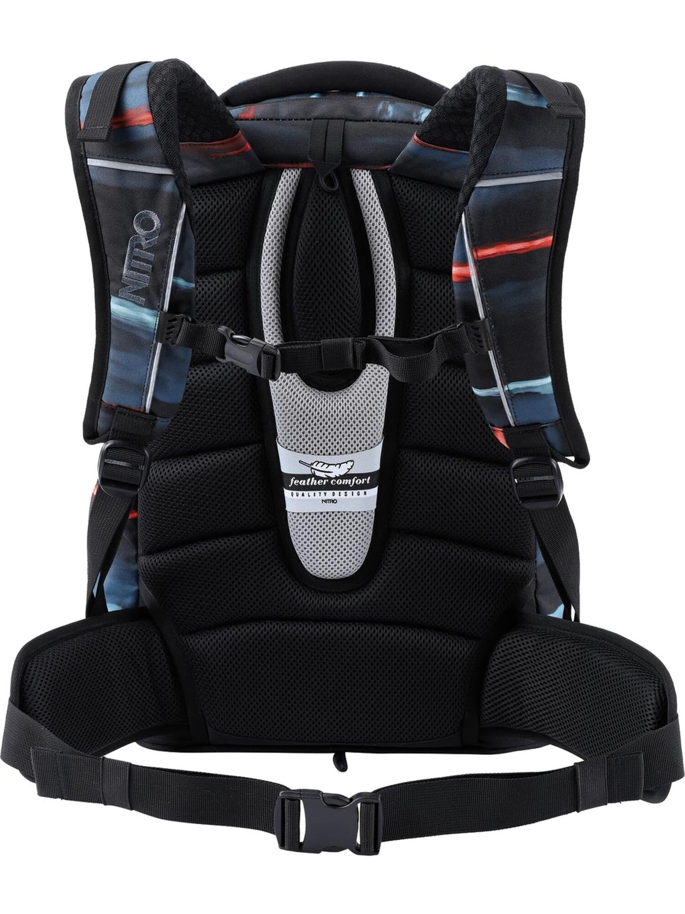 Sac à dos NitroBags en multicouleur : devant