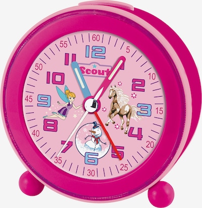 Alle Scout online shop aufgelistet
