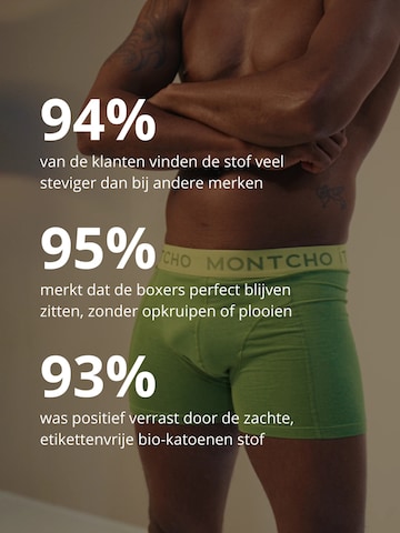 Montcho Boxershorts '5-pack Boxershorts Heren Premium - Prime Collection' in Blauw
