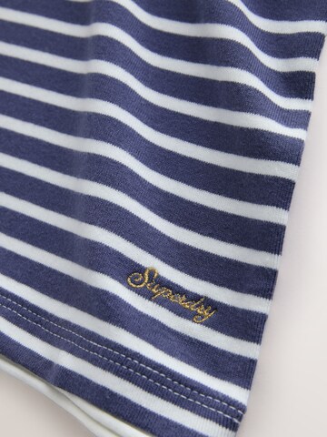 Set de la Superdry & Co pe albastru
