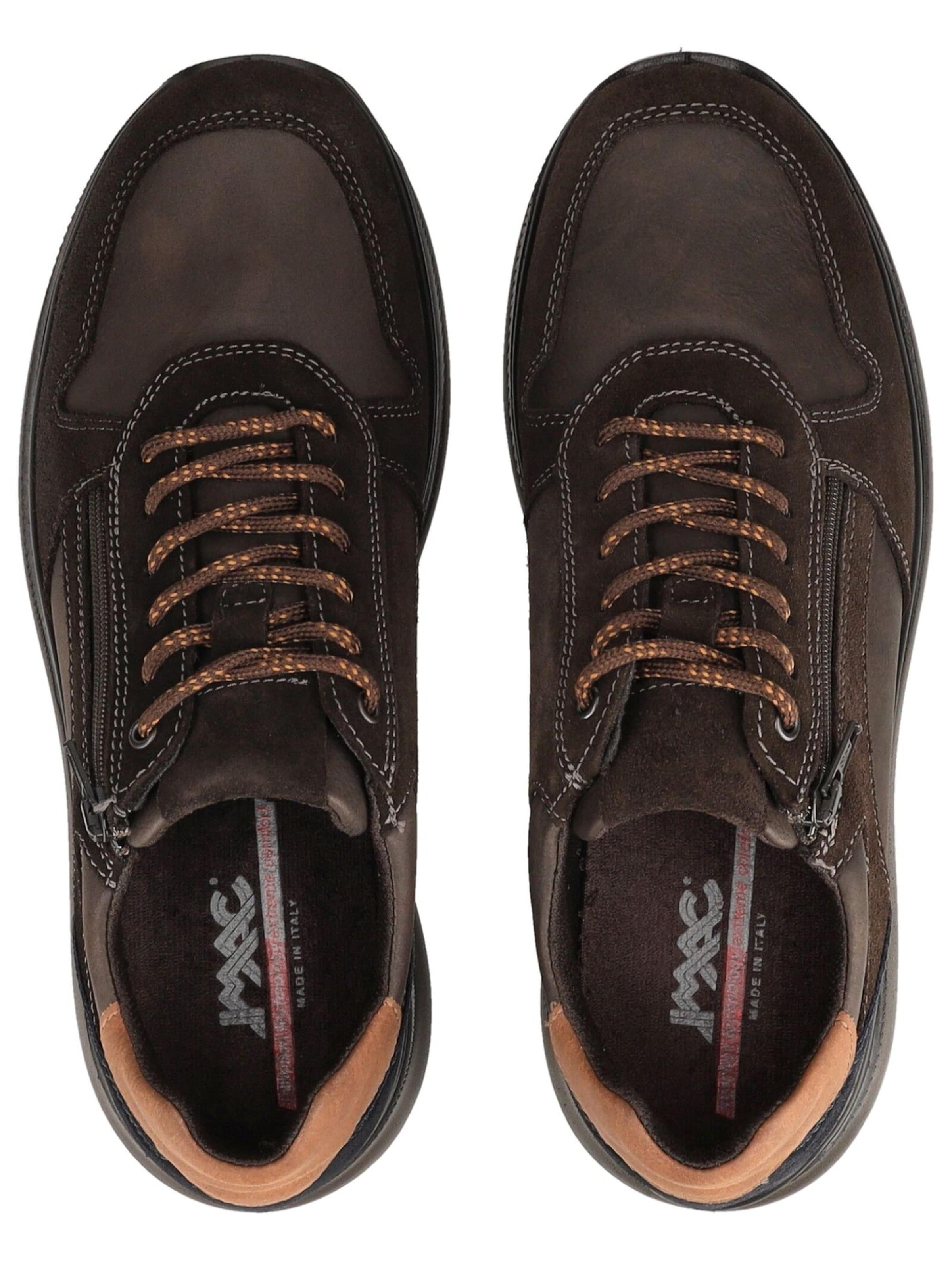 IMAC Platform trainers in Brown