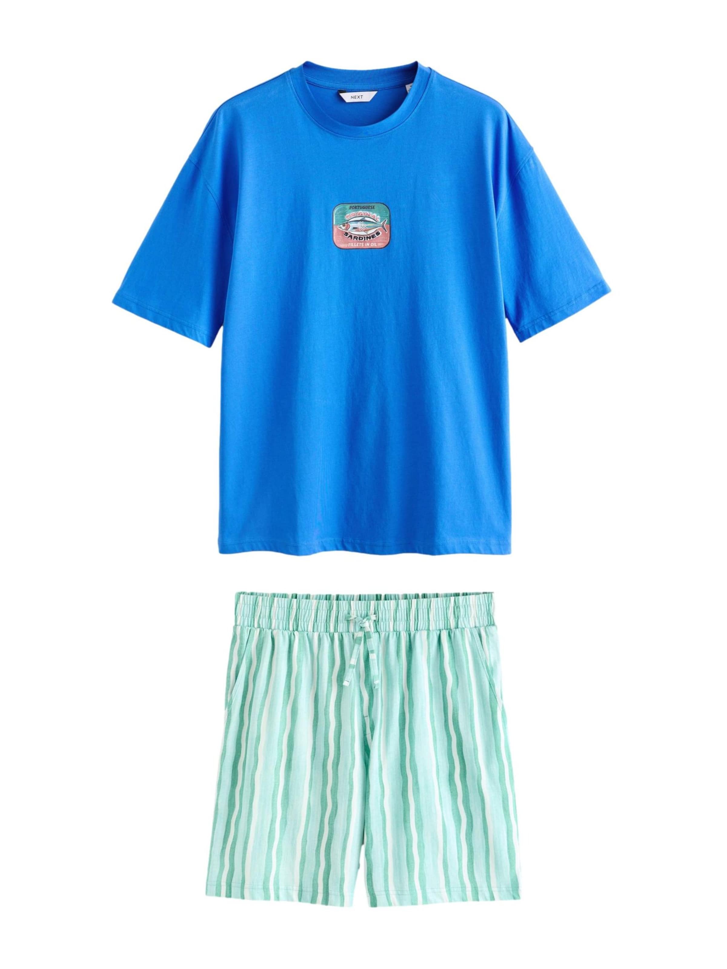 Next Pyjamas kort i blå: framsida