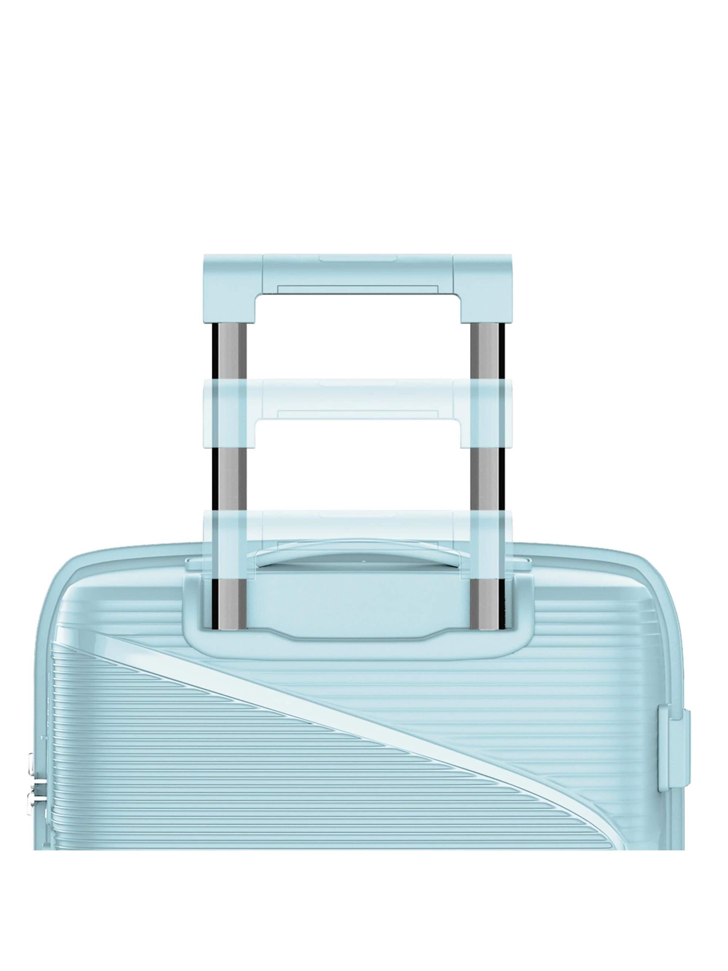 4FLY Kofferset 'Linea Lux'‌‌‌‌‌‌‌‌‌‌ in Blau