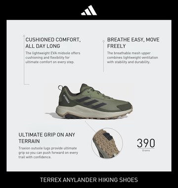 ADIDAS TERREX Półbuty 'ANYLANDER' w kolorze zielony