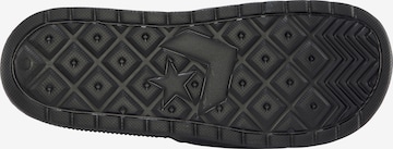 CONVERSE Pantolette in Schwarz